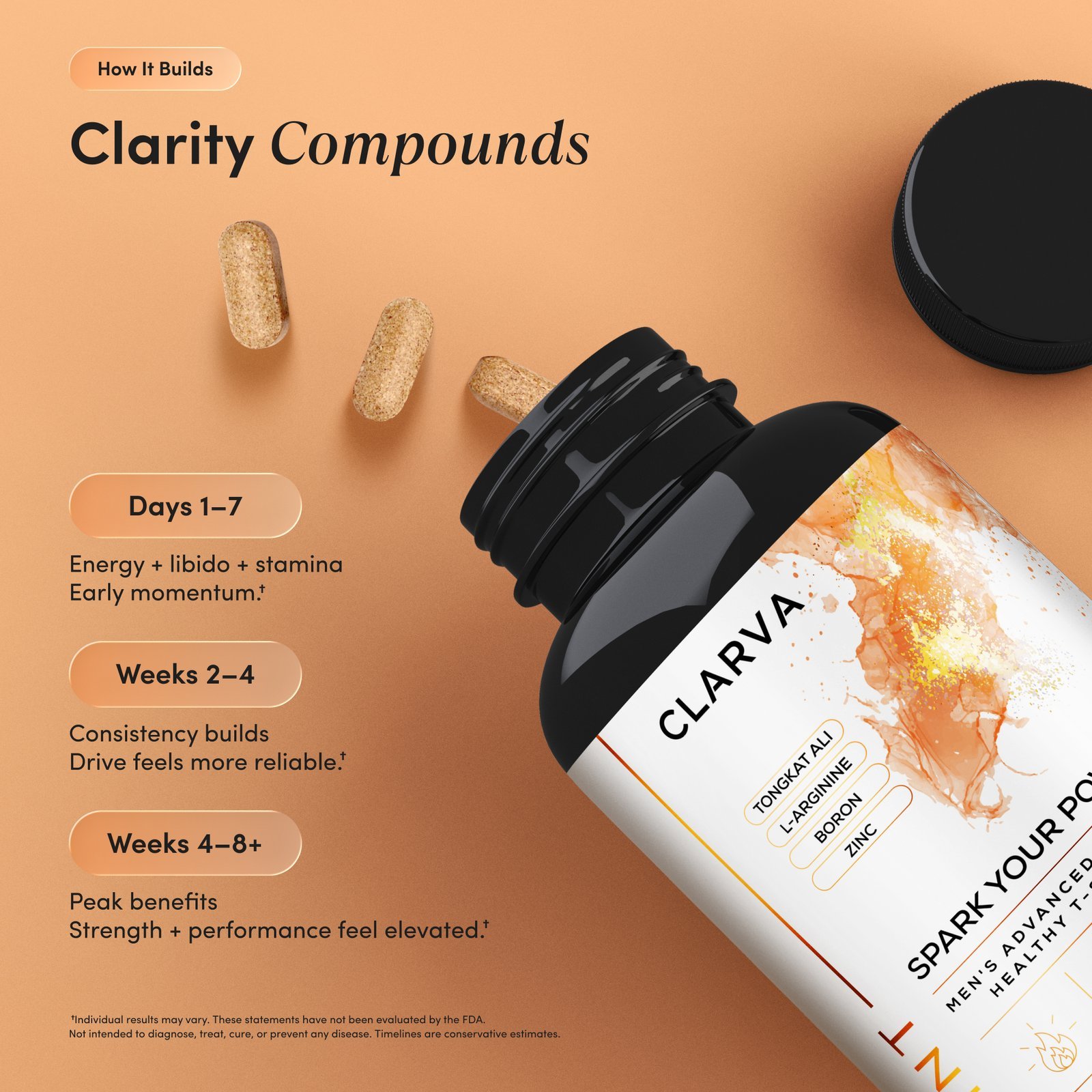 DS-OIE Member Experiences